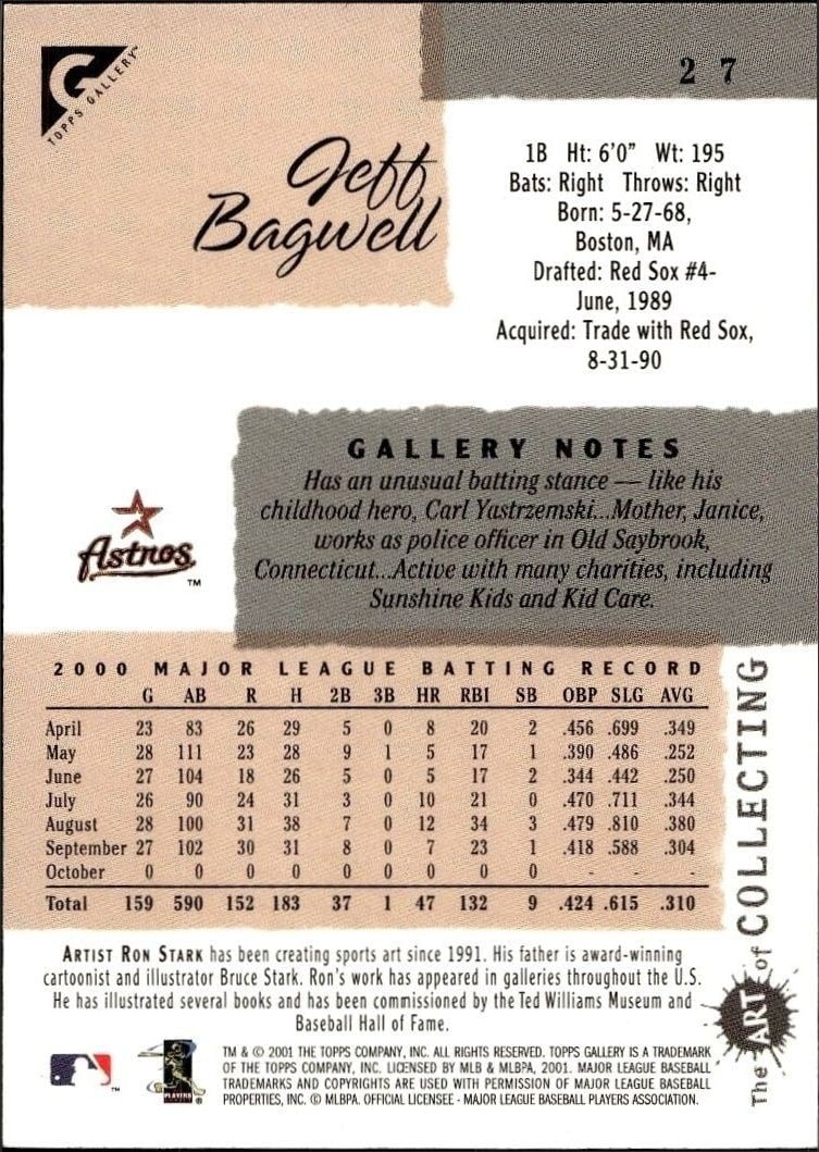 2001 Topps Gallery Jeff Bagwell #27 baseball trading card back