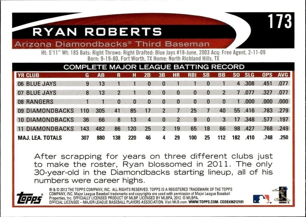 2012 Topps Ryan Roberts #173 baseball trading card back