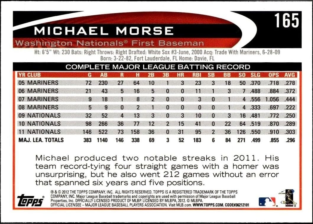 2012 Topps Mike Morse #165 baseball trading card back