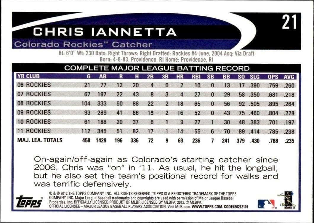 2012 Topps Chris Iannetta #21 baseball trading card back