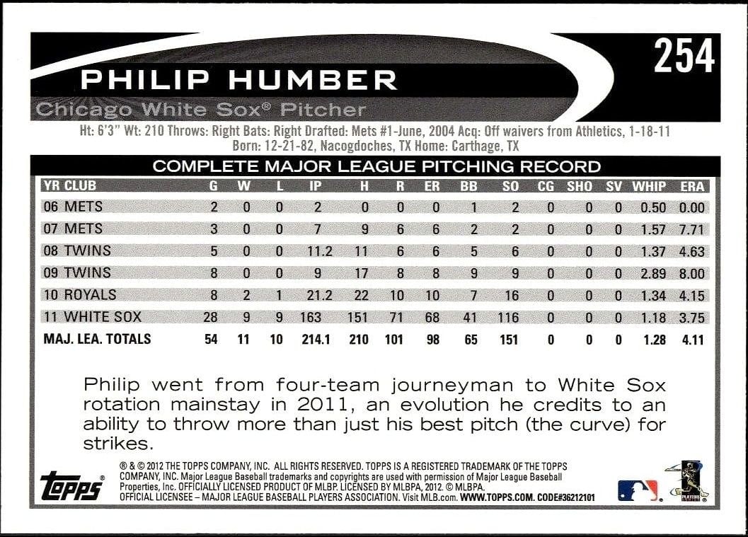 2012 Topps Philip Humber #254 baseball trading card back