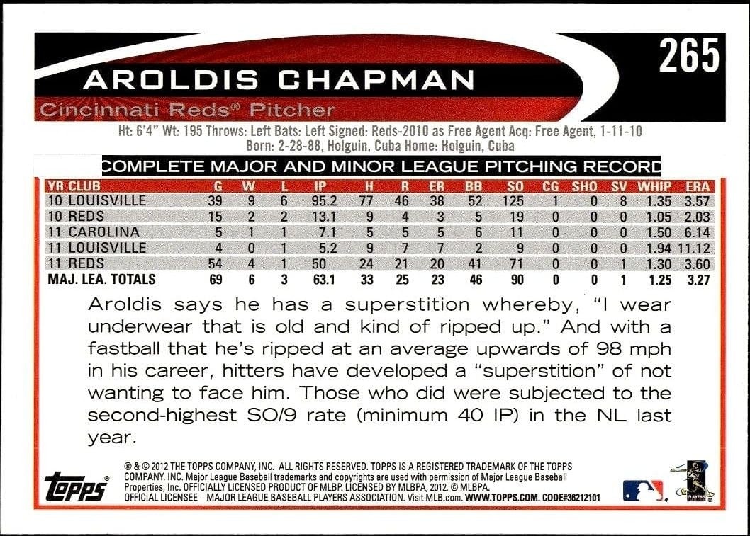 2012 Topps Aroldis Chapman #265 baseball trading card back
