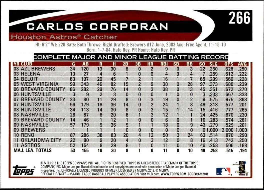 2012 Topps Carlos Corporan #266 baseball trading card back