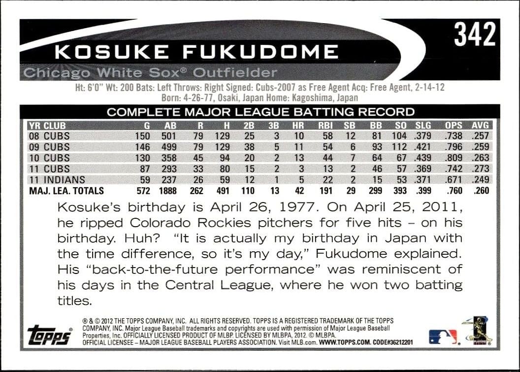 2012 Topps Kosuke Fukudome #342 baseball trading card back