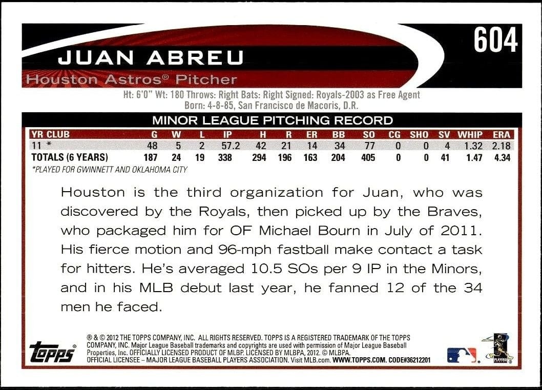 2012 Topps Juan Abreu #604 baseball trading card back