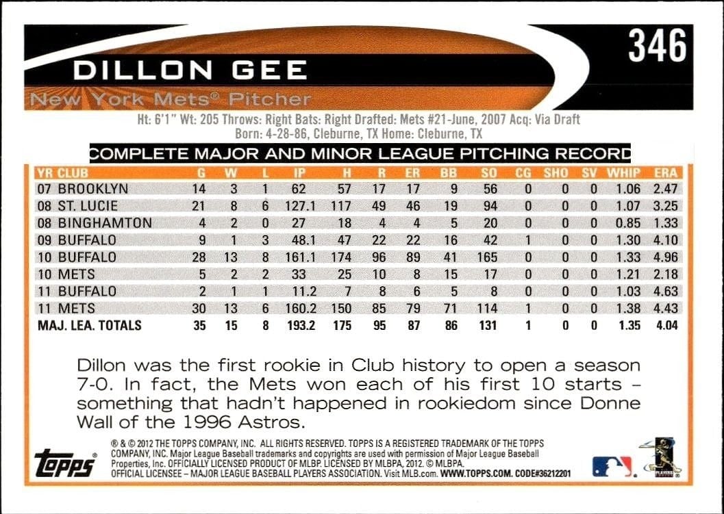 2012 Topps Dillon Gee #346 baseball trading card back