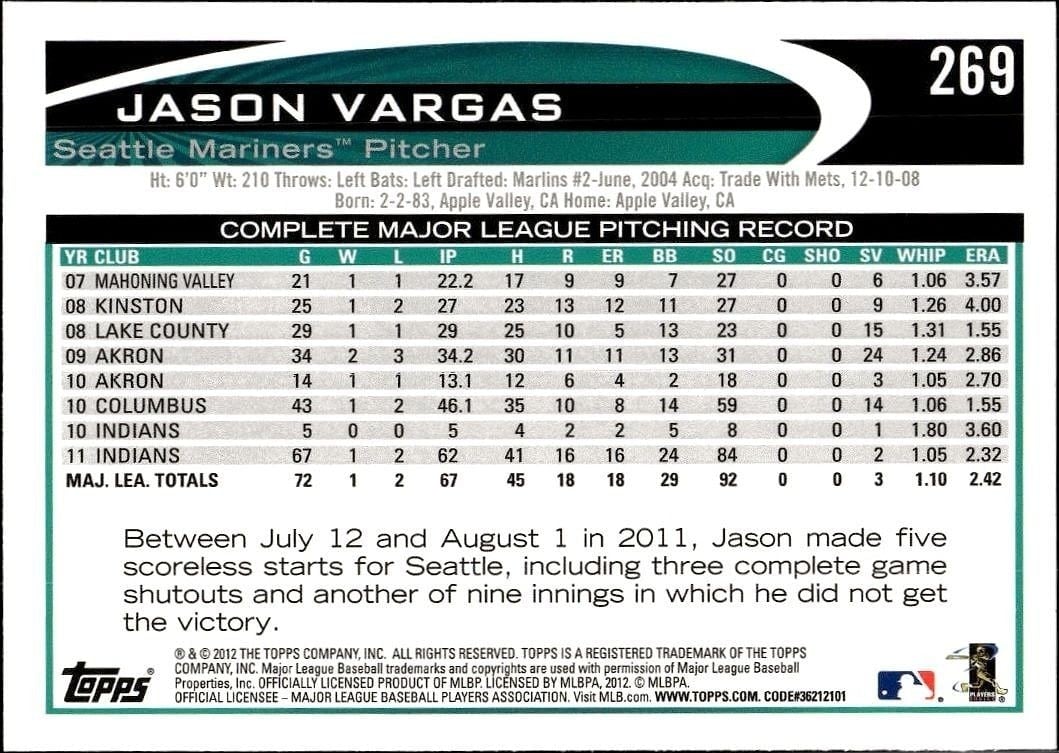 2012 Topps Jason Vargas #269 baseball trading card back
