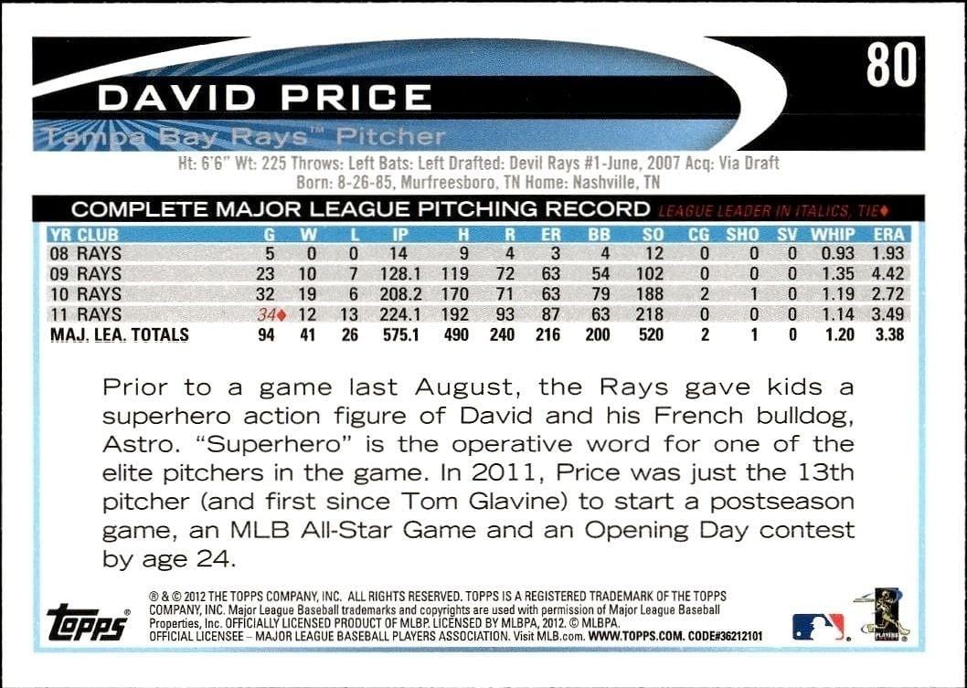 2012 Topps David Price #80 baseball trading card back
