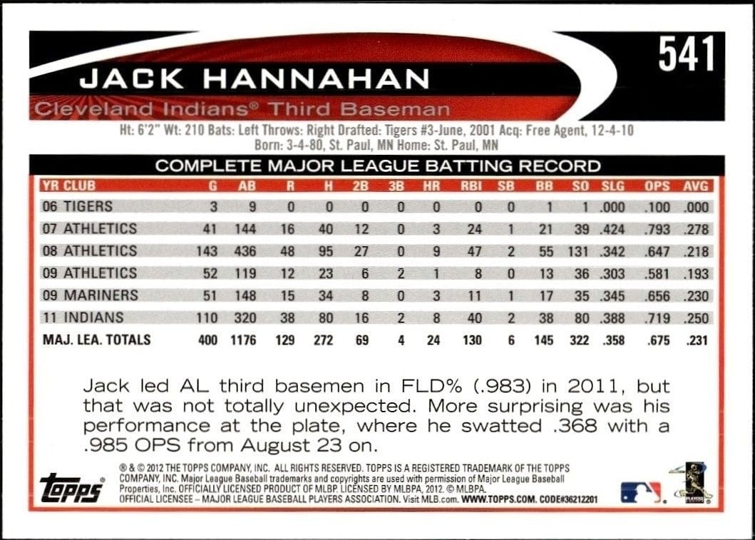 2012 Topps Jack Hannahan #541 baseball trading card back