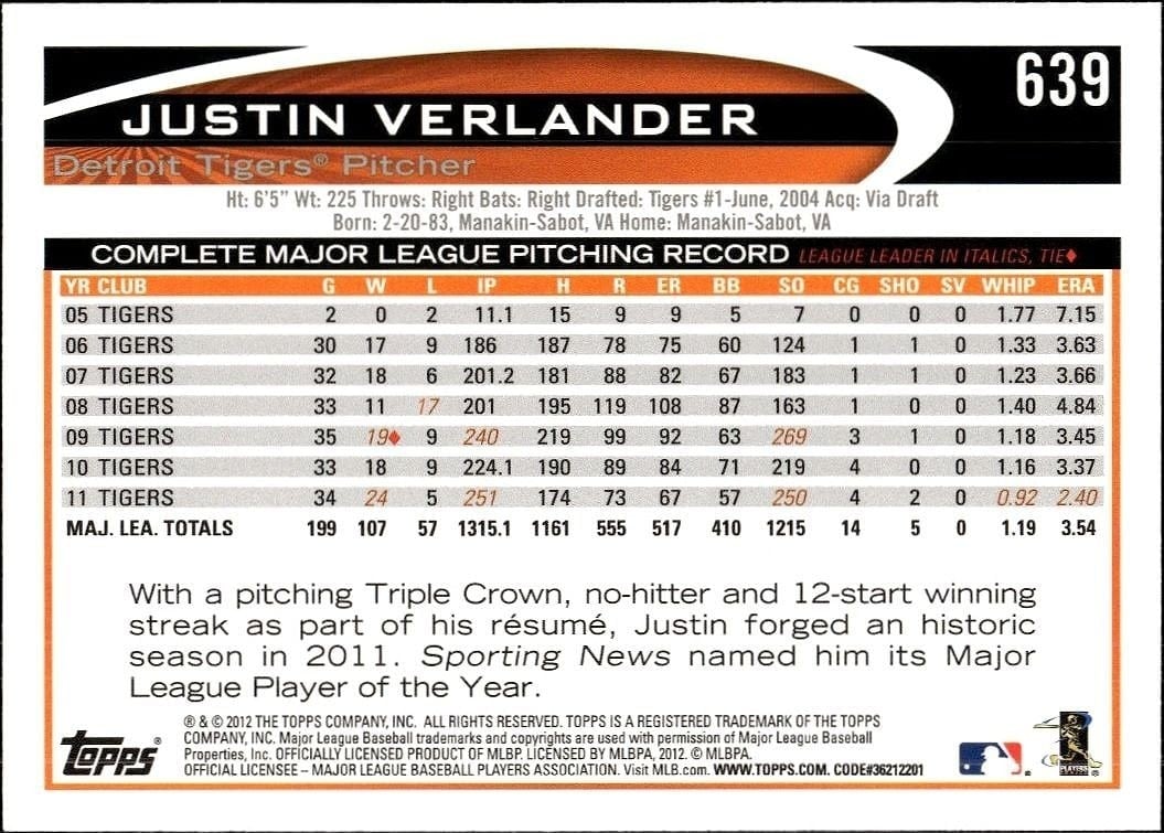 2012 Topps Justin Verlander #639 baseball trading card back