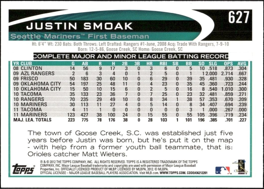2012 Topps Justin Smoak #627 baseball trading card back