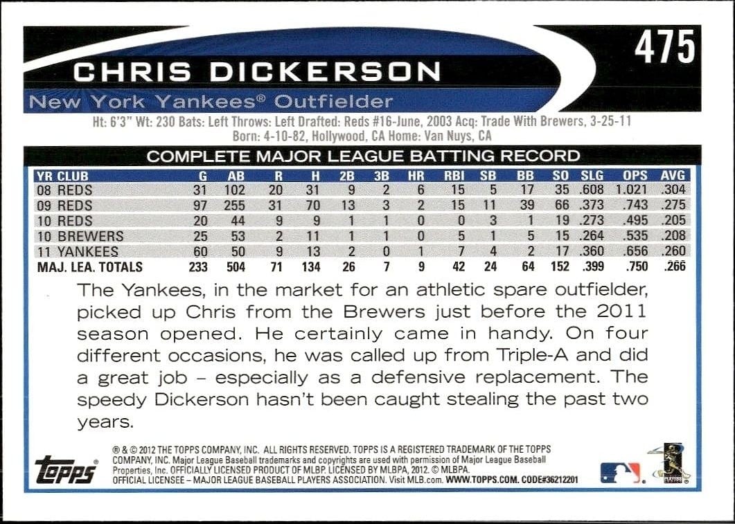 2012 Topps Chris Dickerson #475 baseball trading card back