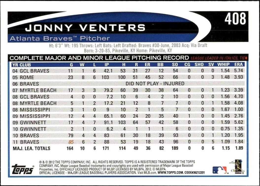 2012 Topps Jonny Venters #408 baseball trading card back