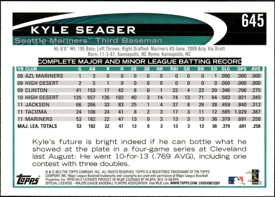 2012 Topps Kyle Seager #645 baseball trading card back