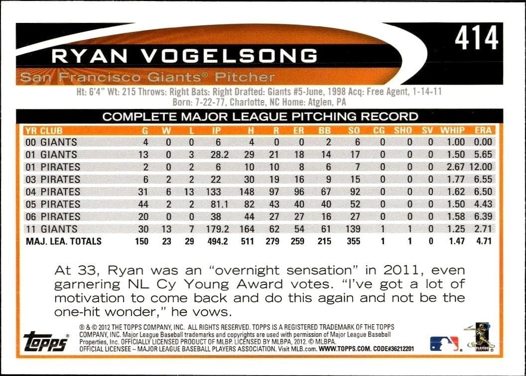 2012 Topps Ryan Vogelsong #414 baseball trading card back