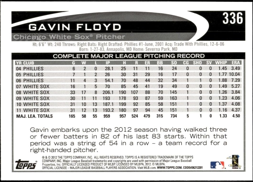 2012 Topps Gavin Floyd #336 baseball trading card back