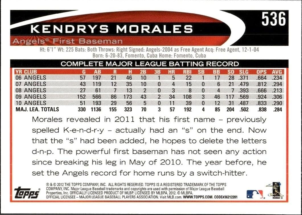 2012 Topps Kendrys Morales #536 baseball trading card back