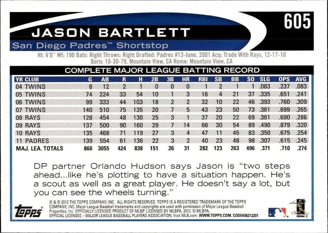 2012 Topps Jason Bartlett #605 baseball trading card back