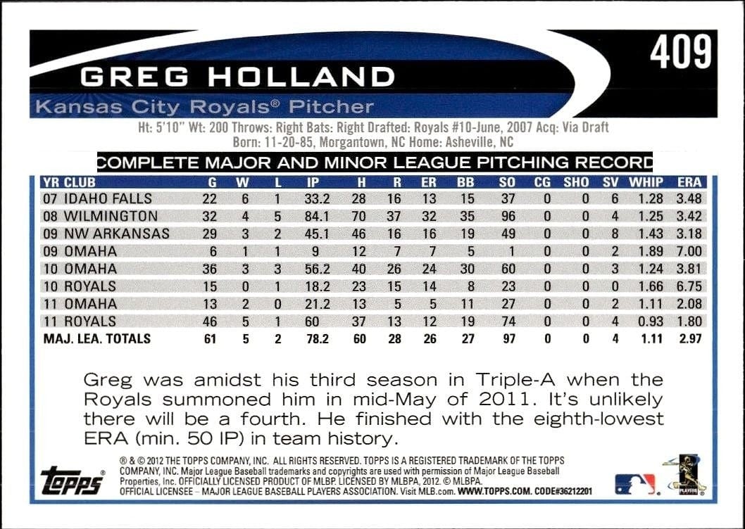 2012 Topps Greg Holland #409 baseball trading card back