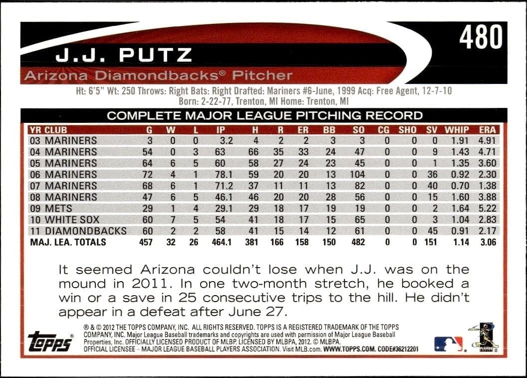 2012 Topps J.J. Putz #480 baseball trading card back