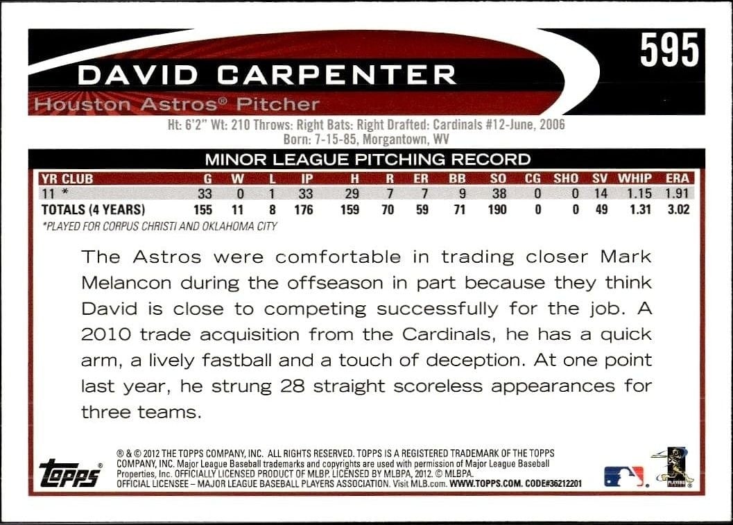 2012 Topps David Carpenter #595 baseball trading card back