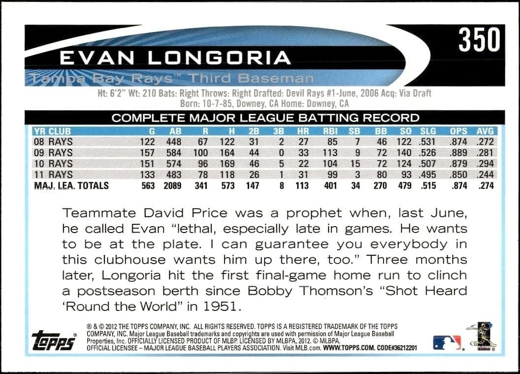 2012 Topps Evan Longoria #350 baseball trading card back