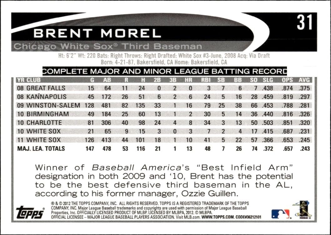 2012 Topps Brent Morel #31 baseball trading card back