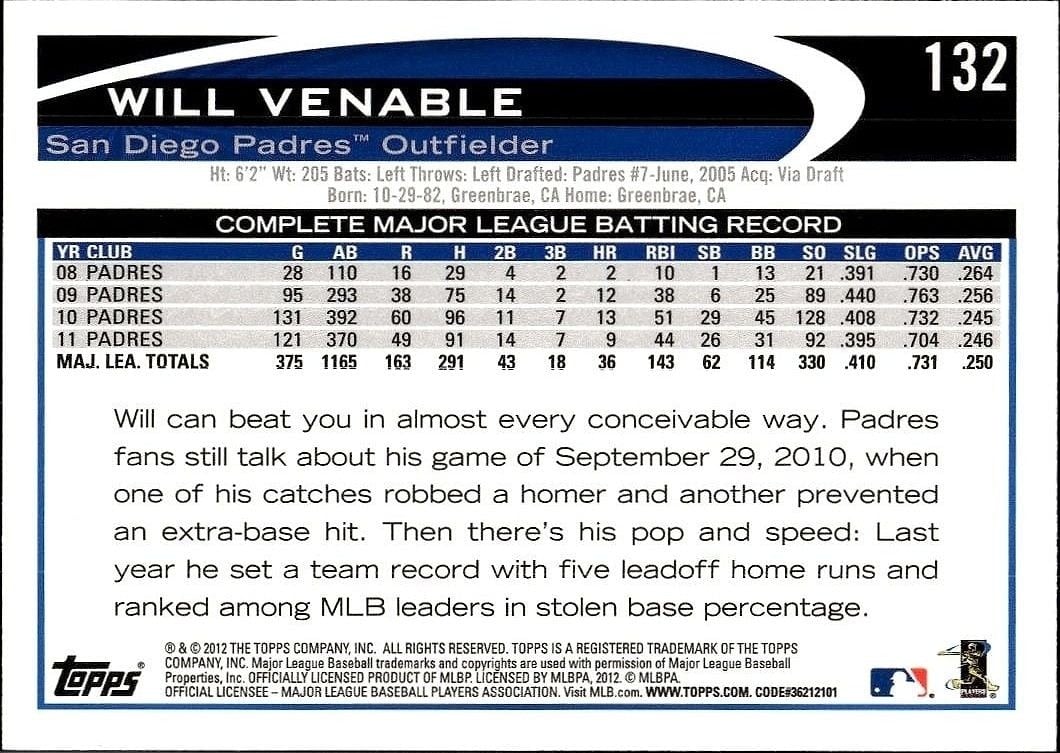 2012 Topps Will Venable #132 baseball trading card back