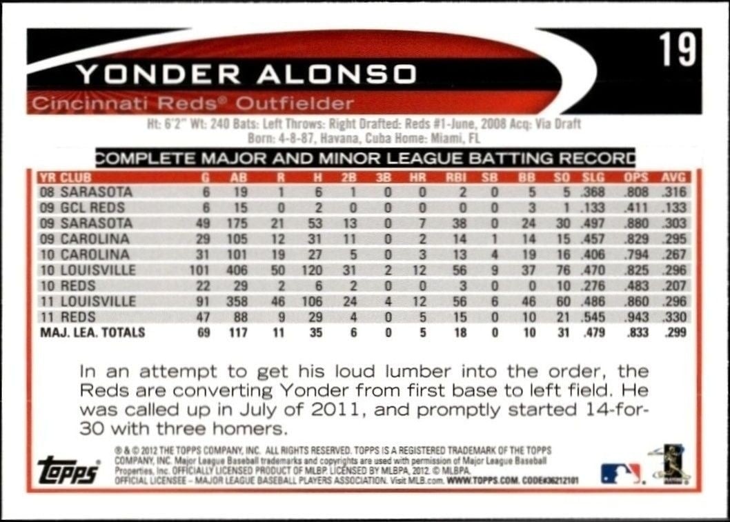 2012 Topps Yonder Alonso #19 baseball trading card back