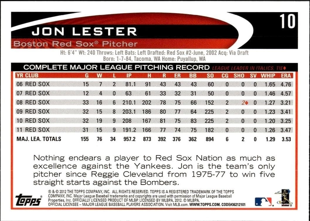 2012 Topps Jon Lester #10 baseball trading card back