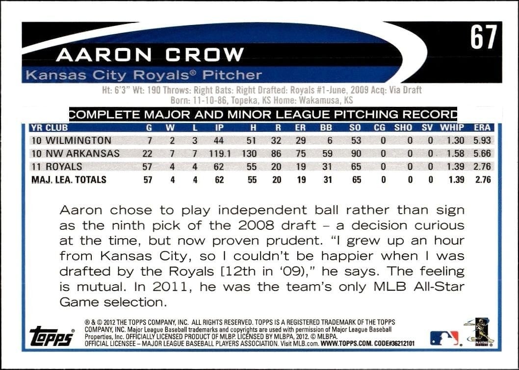 2012 Topps Aaron Crow #67 baseball trading card back