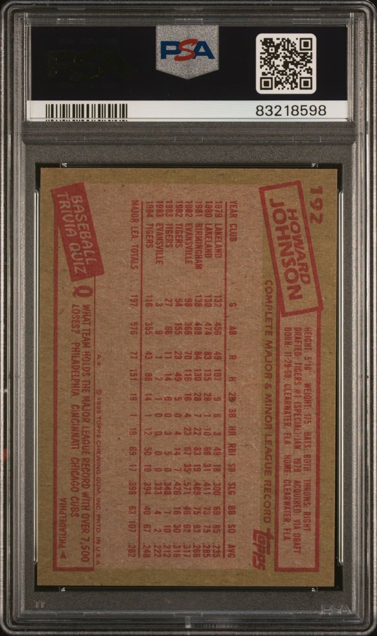 1985 Topps Howard Johnson #192 baseball trading card back