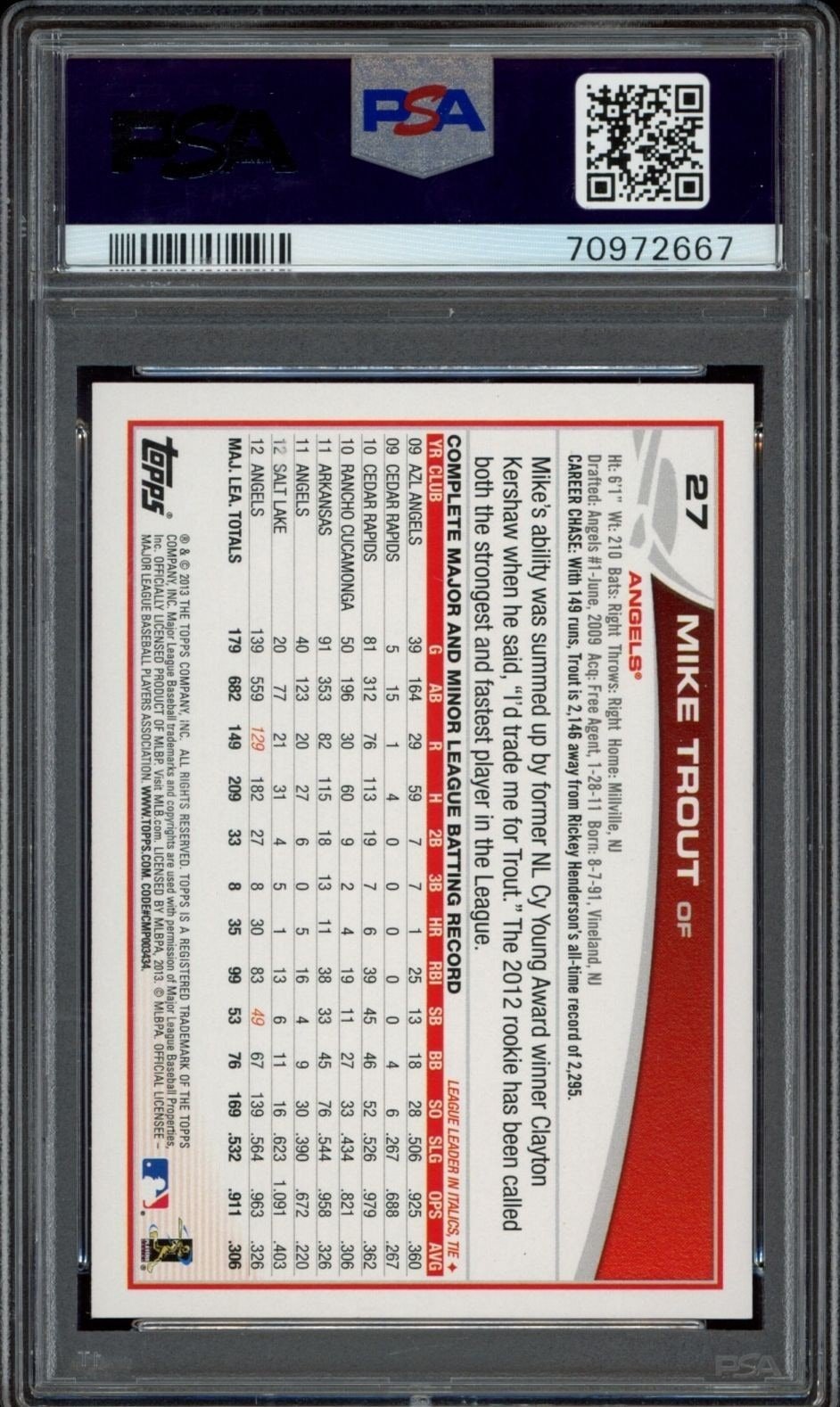 2013 Topps Mike Trout #27 baseball trading card back