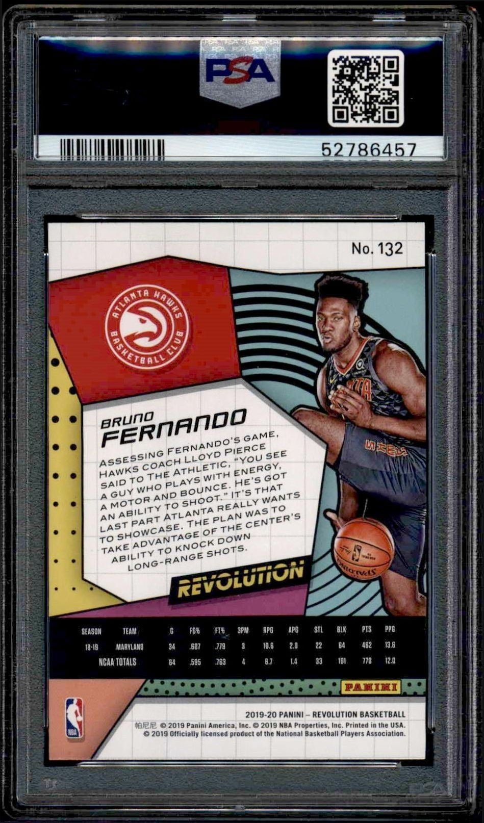 2019-20 Panini Revolution Bruno Fernando #132 basketball trading card back