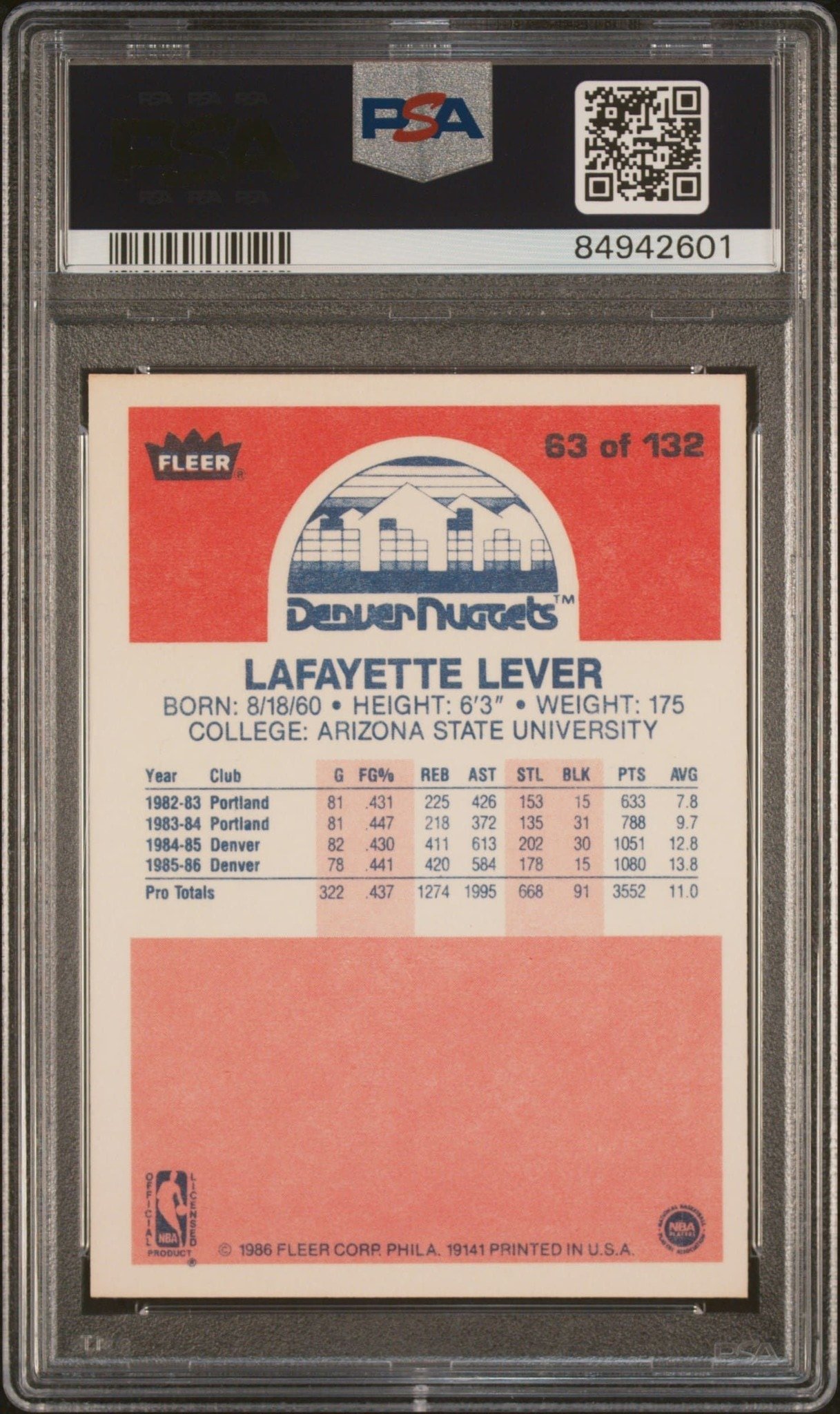 1986-87 Fleer Fat Lever #63 basketball trading card back