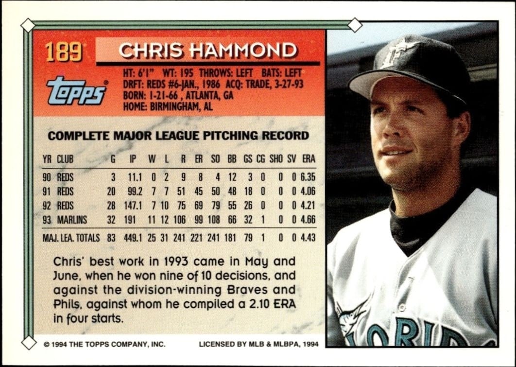 1994 Topps Chris Hammond #189 baseball trading card back