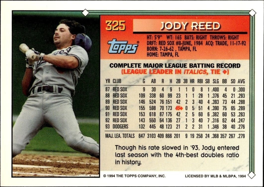 1994 Topps Jody Reed #325 baseball trading card back