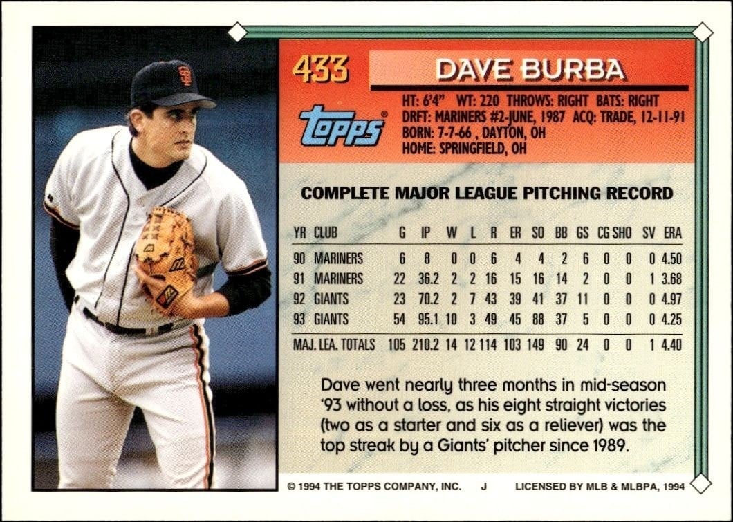 1994 Topps Dave Burba #433 baseball trading card back