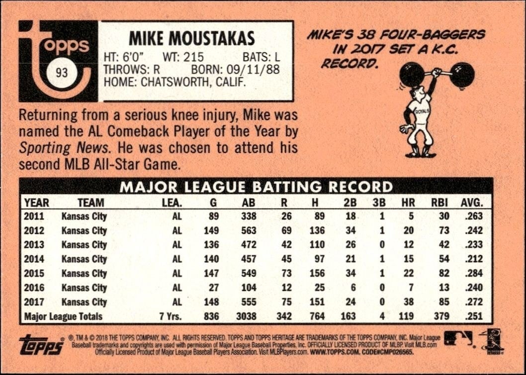 2018 Topps Heritage Mike Moustakas #93 baseball trading card back