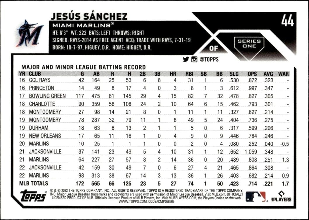 2023 Topps Jesus Sanchez #44 baseball trading card back