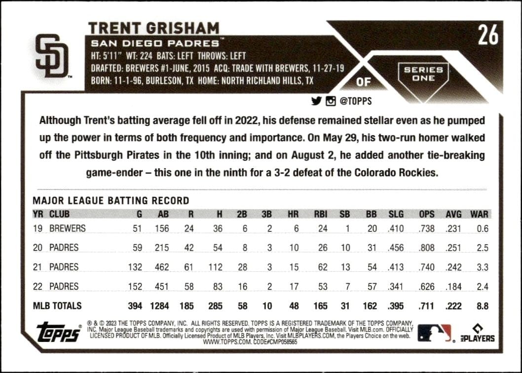 2023 Topps Trent Grisham #26 baseball trading card back
