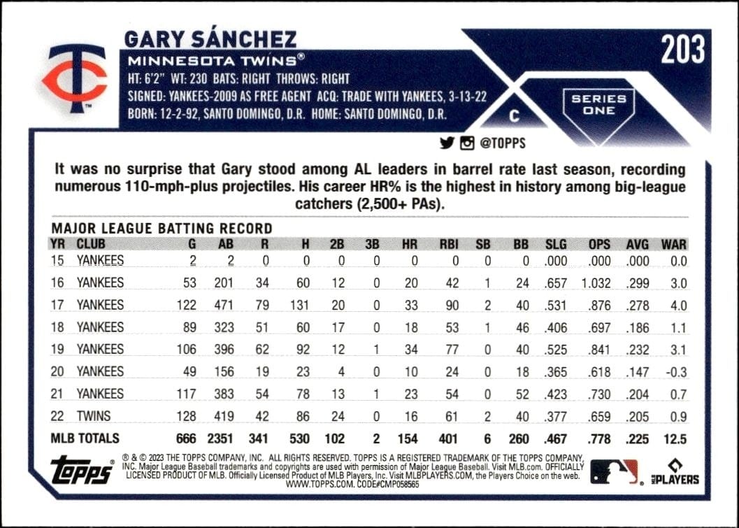 2023 Topps Gary Sanchez #203 baseball trading card back