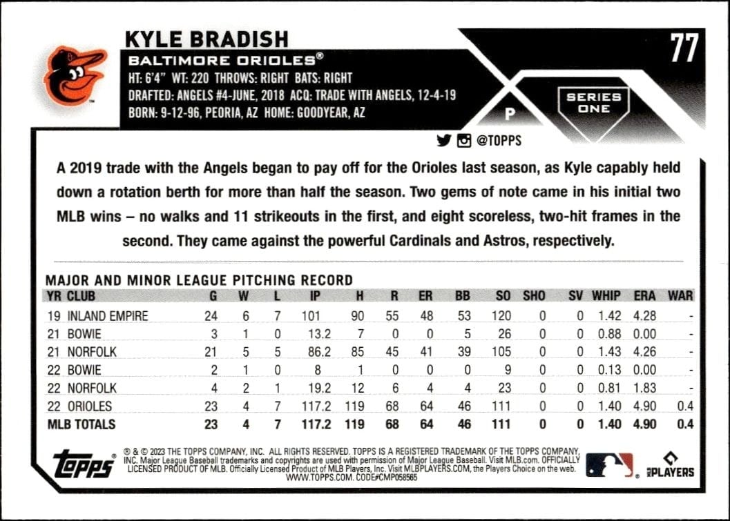 2023 Topps Kyle Bradish #77 baseball trading card back