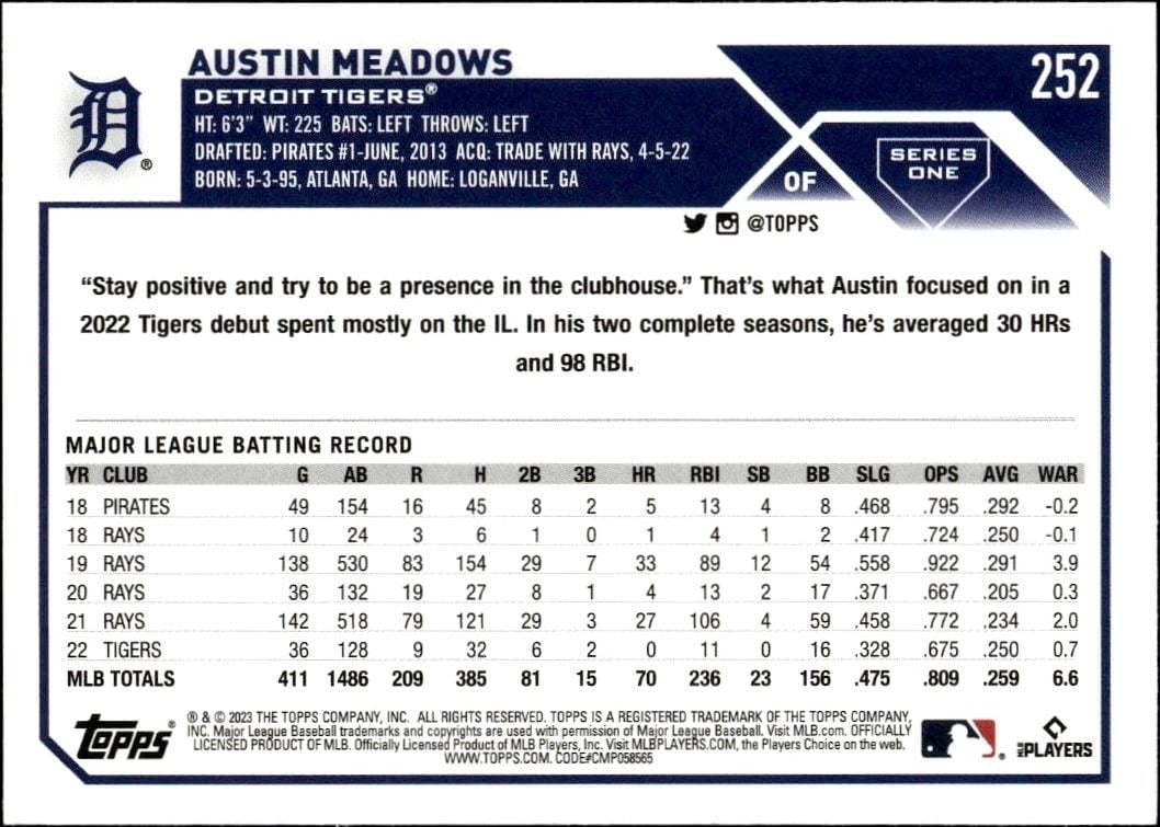 2023 Topps Austin Meadows #252 baseball trading card back