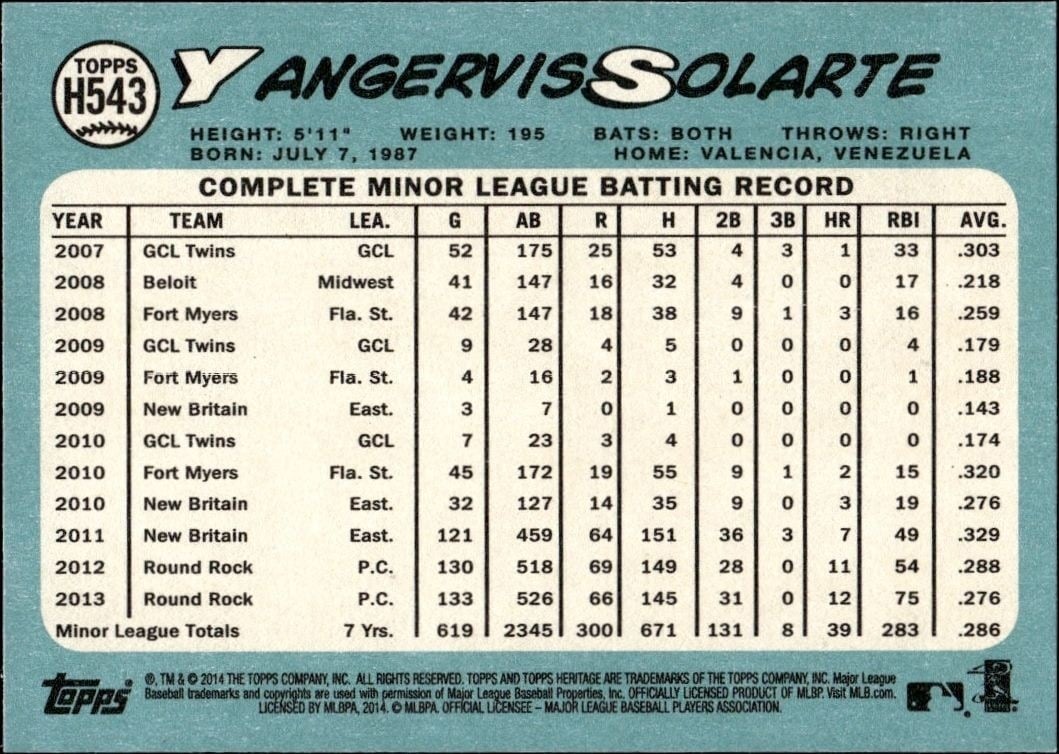 2014 Topps Heritage High Number Yangervis Solarte #H543 baseball trading card back