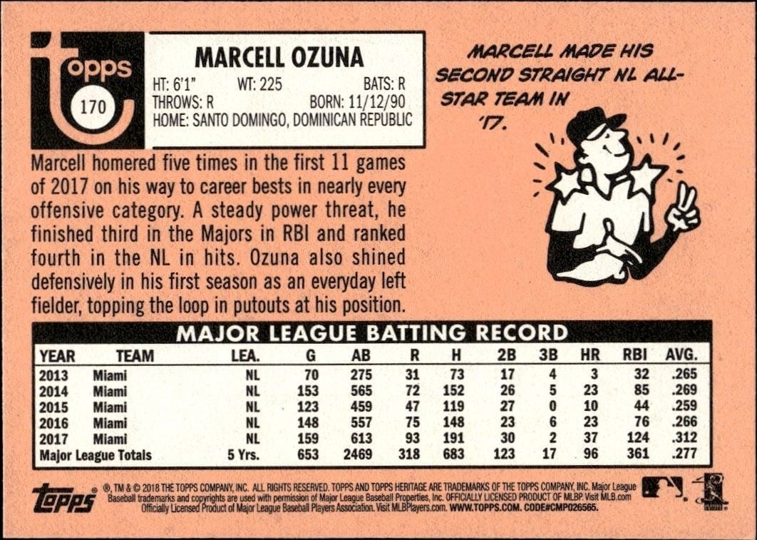 2018 Topps Heritage Marcell Ozuna #170 baseball trading card back