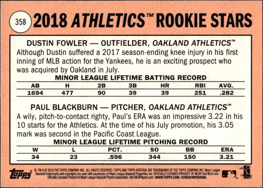 2018 Topps Heritage Dustin Fowler #358 baseball trading card back