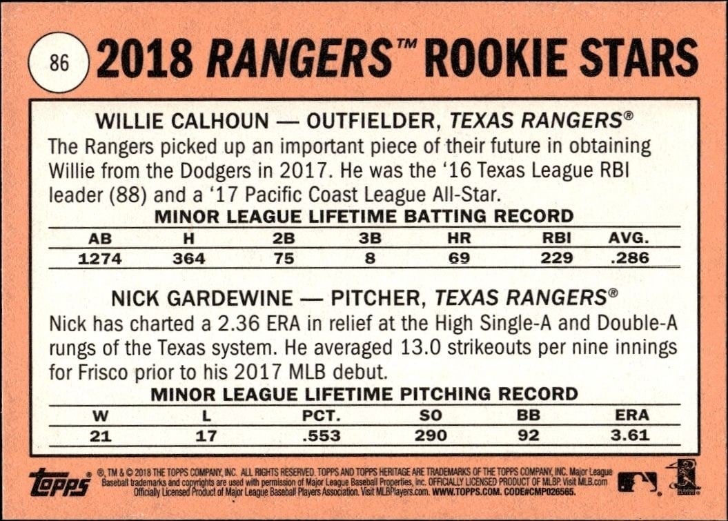 2018 Topps Heritage Willie Calhoun #86 baseball trading card back