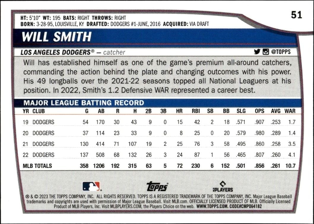 2023 Topps Big League Will Smith #51 baseball trading card back