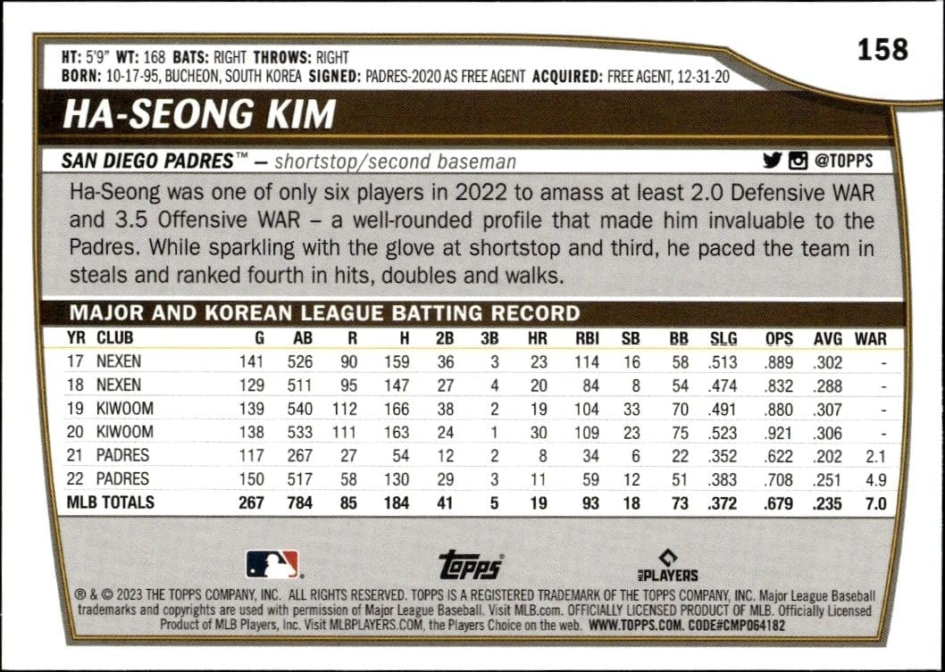 2023 Topps Big League Ha-Seong Kim #158 baseball trading card back